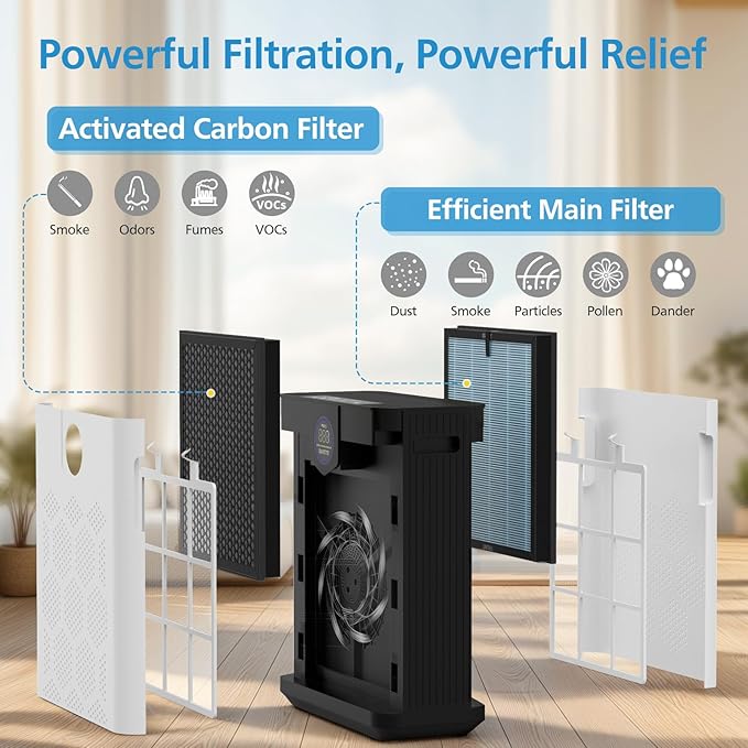 AP303/AP304 Replacement Filter Compatible with DAYETTE ＆ FRESHDEW Air Purifier AP303/AP304, 3-in-1 Filtration System Replacement Filters with Activated Carbon for Home Room, 2 Pack (Wildfire Filter)