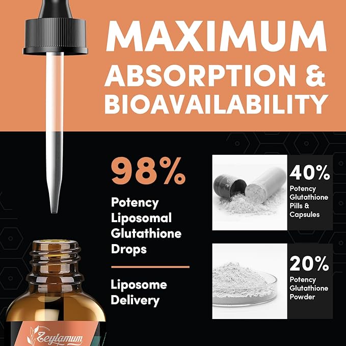 2000MG Liposomal Glutathione Liquid Drops, Ultra High Absorption, Natural Detoxification, Immune System & Skin Supprot*, L-Glutathione, Vitamin C & Hyaluronic Acid, Capsules Alternative, 8.08 OZ