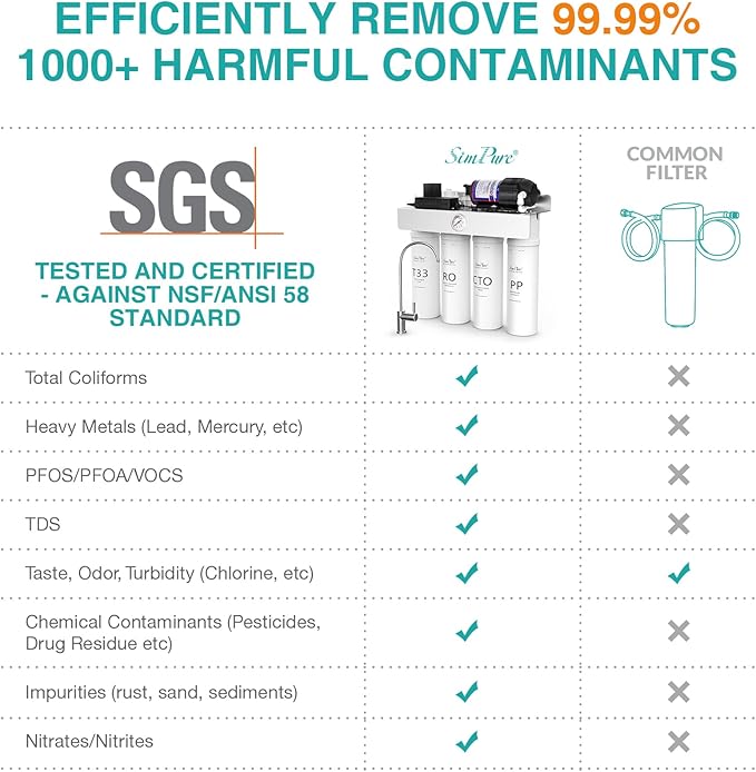 SimPure T1-400UV Tankless Reverse Osmosis System with UV, NSF/ANSI 58 Certified, Under Sink RO Water Filter System 400 GPD, 8 Stage Filtration Near 0 TDS, Built-in Pump, BPA Free, 1.5:1 Pure to Drain