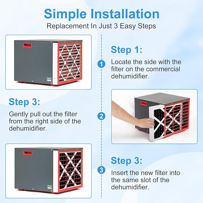 2 Packs PN07126 MERV 13 Carbon Filter Compatible with Sanidry Sedona Dehumidifier Filter pn07126 Replacement for Sanidry Dehumidifier Filters