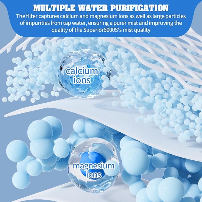 12-Pack Replacement Filters Compatible with LEVOIT Superior 6000S Smart Evaporative Humidifier + 6-Pack Top Fill Humidifier Replacement Filters Compatible with LEVOIT Humidifiers