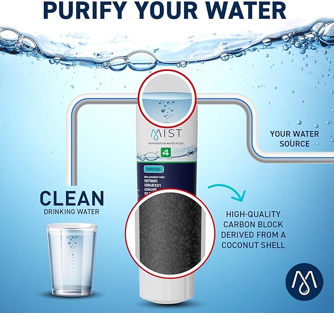 Mist EDR4RXD1 Refrigerator Water Filter Replacement for EveryDrop® Filter 4 – Maytag® UKF8001AXX-200, UKF8001AXX-750, Whirlpool® UKF8001, WHR4RXD1, 4396395 – 3-Pack – NSF 42 & 372 Certified