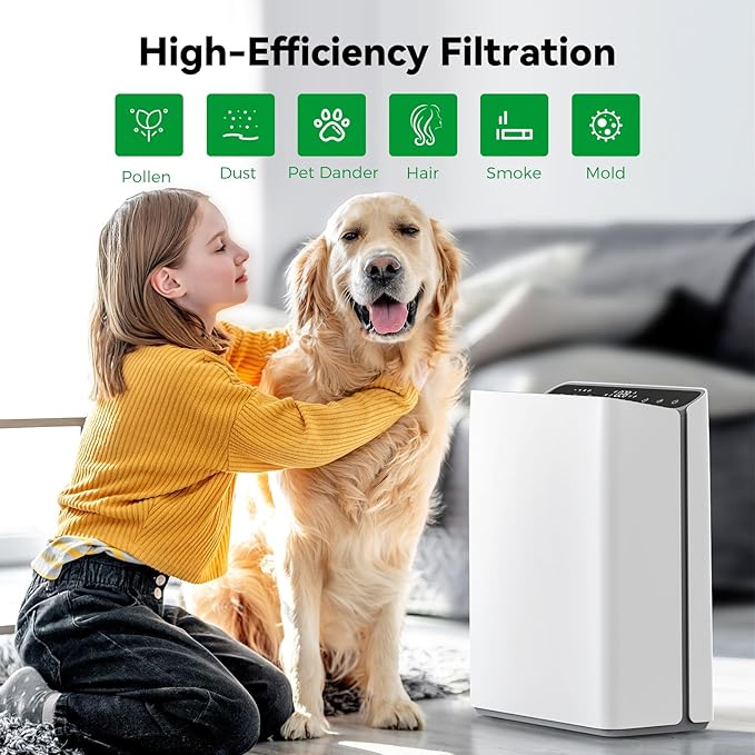 Afloia Pet Allergy Filter, Compatible with Europa Air Purifier, Remove Pets Hair Dander Odor Dust Smoke Mold Pollen