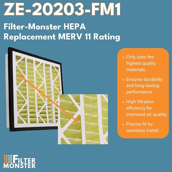 Filter-Monster - Replacement HEPA Filter Bundle - Compatible with Zephyr VGF Series 20x20x3 Whole Home Return Air Grille Filter, 2 Filter Replacement Bundle