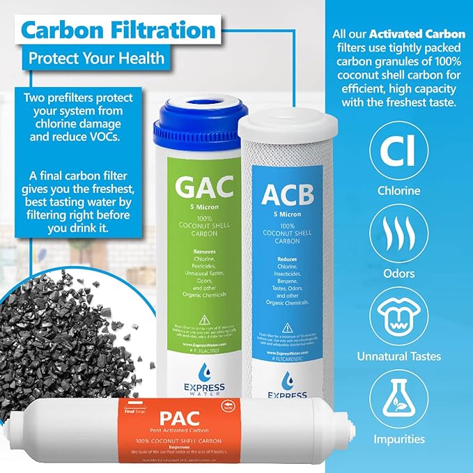 Express Water – 1 Year Reverse Osmosis System Filter Set – 11 Filters with 100 GPD RO Membrane, Carbon GAC ACB PAC, Sediment SED, Alkaline, and UV Filters – 10 inch Size Replacement Water Filters