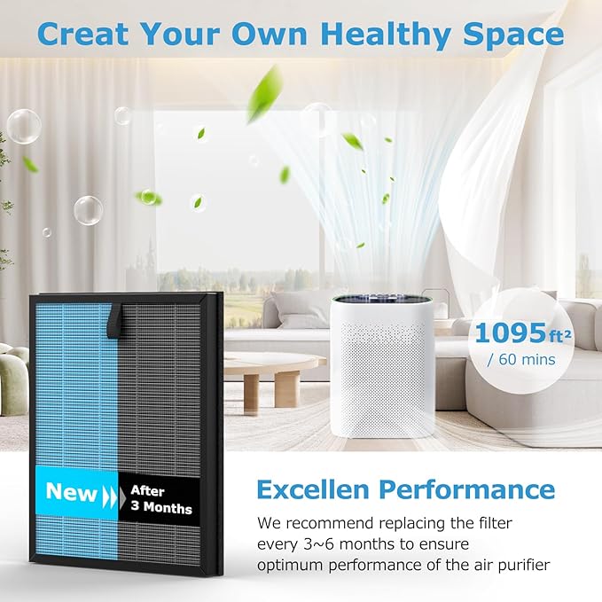 2 Pack MK-D05 Air Filter Replacement for A-EVE MK-D05 Air Purifiers, 4-in-1 High-Efficiency Filter - Standard Version, Blue