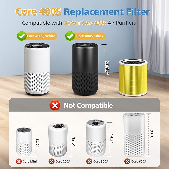 Core 400S Pet Care Replacement Filter for LEVOIT Core 400S Smart Air Purifi-er, 3-IN-1 HEPA and Activated Carbon Filter, Compared to Part# Core 400S-RF(LRF-C401S-P-WUS), Yellow (2 Pack)