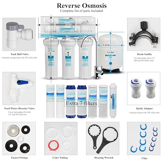 Geekpure 5-Stage Reverse Osmosis RO Drinking Water Filter System with Extra 7 Filters-75 GPD