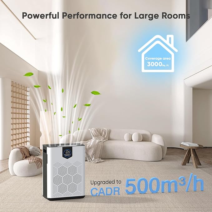 Air Purifiers for Home Large Room Up to 3000 Ft² with 2xH14 HEPA Filters, Air Purifiers for Pets Bedroom with Washable PreFilters, 2 TIMES Purification Speed In Turbo Mode for Dust, Hair, Odor