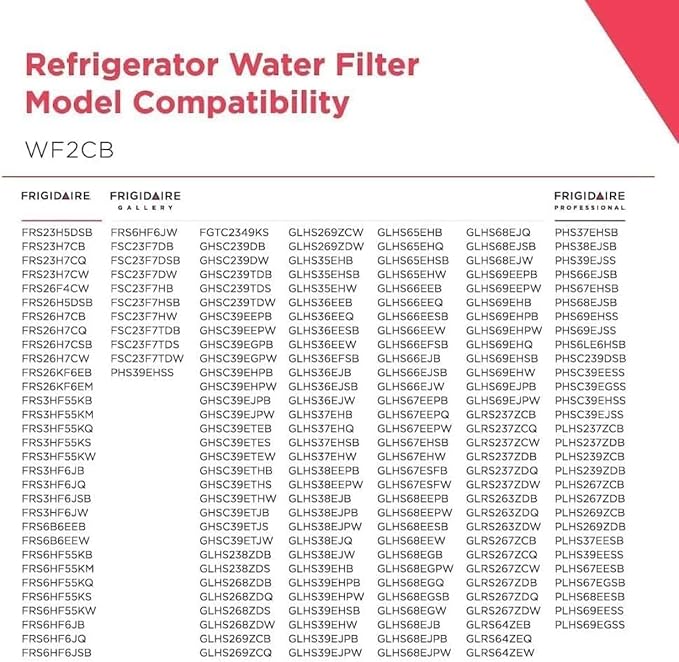 Frigidaire WF2CB PureSource 2® Water and Ice Refrigerator Filter Replacement | Set of 2