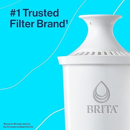 Brita Metro Water Filter Pitcher with SmartLight Change Indicator, BPA-Free, Replaces 1,800 Plastic Water Bottles a Year, Lasts Two Months, Includes 1 Filter, Small - 6-Cup Capacity, Turquoise