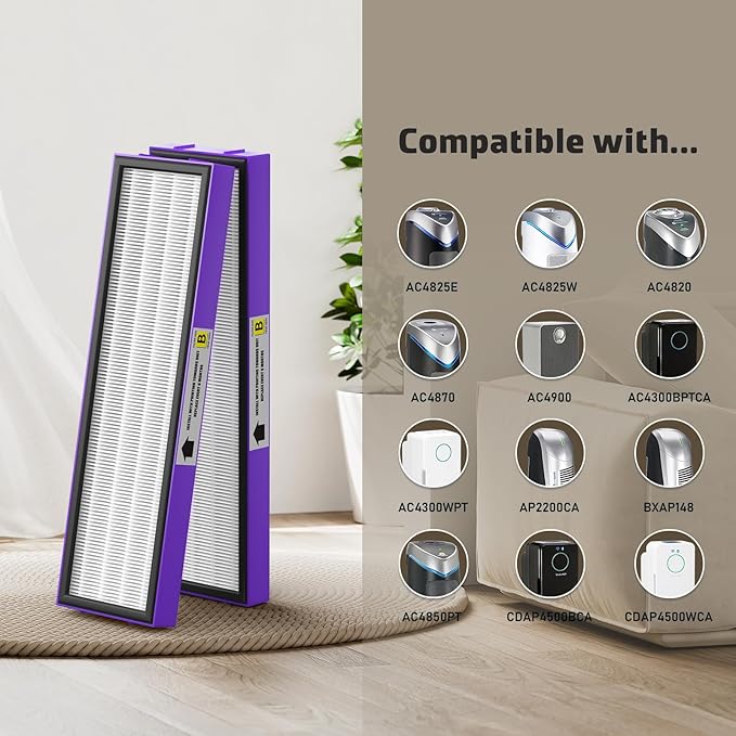 4 Pack FLT4850PT True HEPA Replacement Filter B, with Pet Pure Treatment for G-Guardian Air Purifier C4900 AC4880 AC4825 AC4850PT AC4870 CDAP4500 AC4300 and More