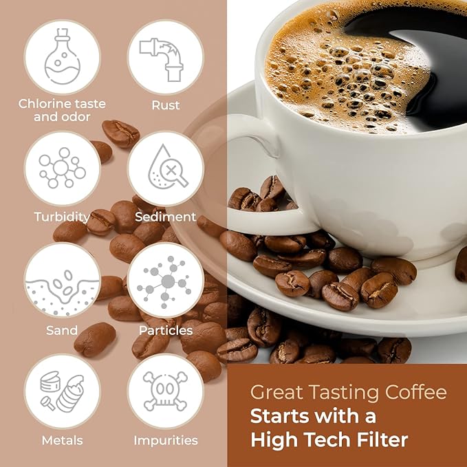 Pure Line Replacment for Mr. Coffee Water Filter Charcoal Disks. Universal Fit for Mr. Coffee Machines. (12 Pack)