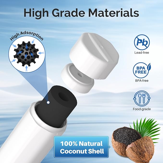 ICEPURE 9980 Replacement for LG LT1000P, ADQ747935 MDJ64844601, Kenmore Elite 46 9980, ADQ74793501 LT1000PC LT1000 ADQ74793502, LMXS28626S, LMXC23796S, LFXS26973D Refrigerator Water Filter, 4PACK