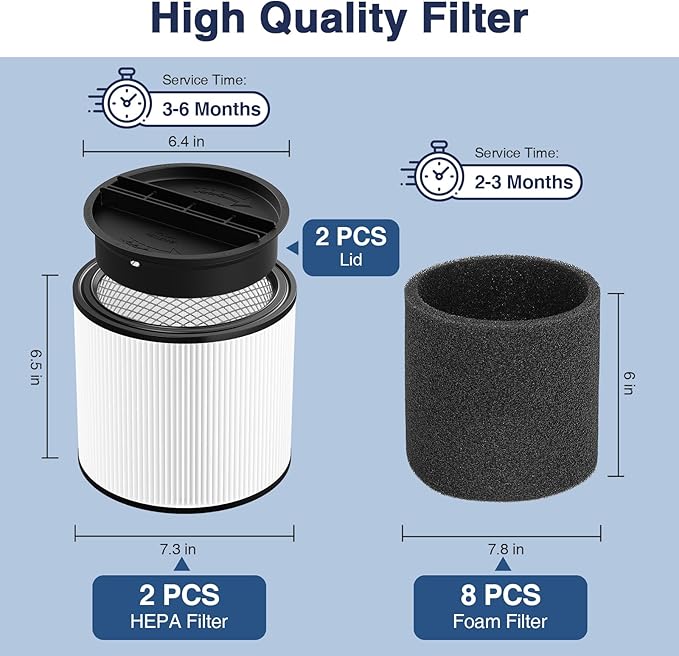 Foam Sleeve Filter for Shop-Vac 90304 90350 90333 Replacement for Most Wet/Dry Vacuum Cleaners 5 Gallon and Above, Compare to Part No.90304, 90585 (2+8+2+1)