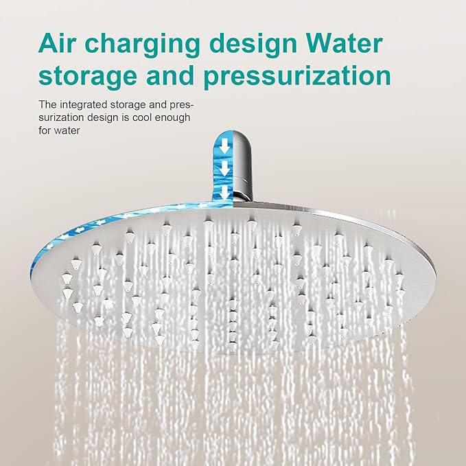 All Metal Rain Shower Head - Heavy Duty Stainless Steel, Easy Install, High Water Flow, Ultra-Thin Modern Design for Bathroom (Brushed Nickel, 8)