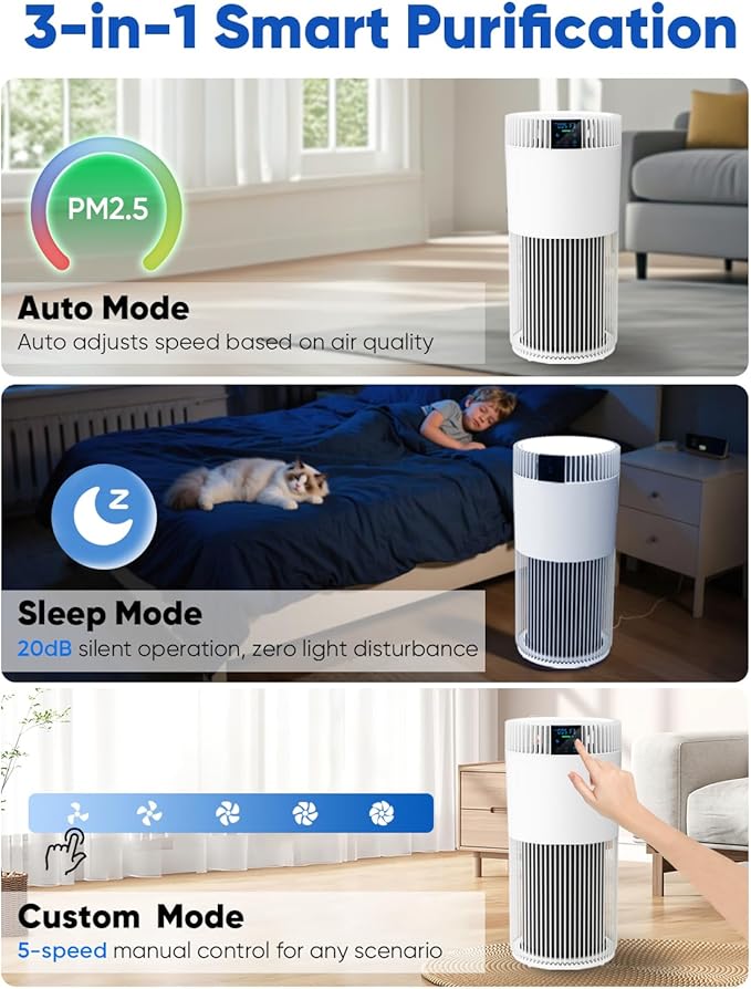 Air Purifier for Home Large Room 1800 Ft² with Washable Filters, HEPA Filter Pet Air Purifier for Bedroom with PM2.5 Sensor, 20dB Sleep Mode, 360° Purification,12H Timer,Remove Dust, Odor, Smoke,White