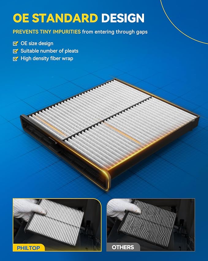 PHILTOP Cabin Air Filter, Replacement for CF12775 2019-2024 Forester, 2022-2024 WRX, Premium Cabin Filter with Activated Carbon Filter Up Dust Pollen Odor