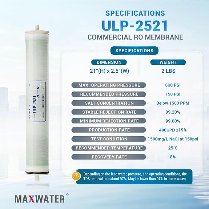 Max Water 25" x 21" ULP-2521 RO Membrane Element- Ultra Low Pressure, 400 GPD for Commercial, Agricultural, and Whole House Reverse Osmosis - Compatible with TW30-2521 SW30-2521 HF1-2521