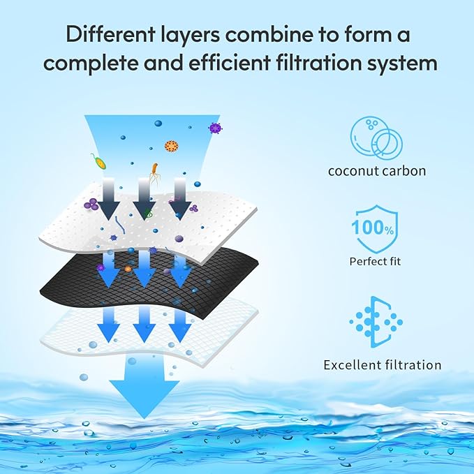 Lifefilter Replacement for MWF Refrigerator Water Filters, MWFP, HDX FMG-1, MWFA, GWF, GSE25GSHECSS, WFC1201, RWF1060, 197D6321P006, 9991, PC75009, 2 Pack