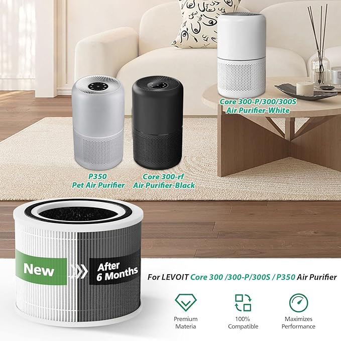Core 300 Air Purifier Replacement Filter Compatible with LEVOIT Core 300, 300S, P350 VortexAir Air Purifier, Core 300S Filter with 3-in-1 H13 True HEPA, 4-Pack Core 300-RF Filters, White