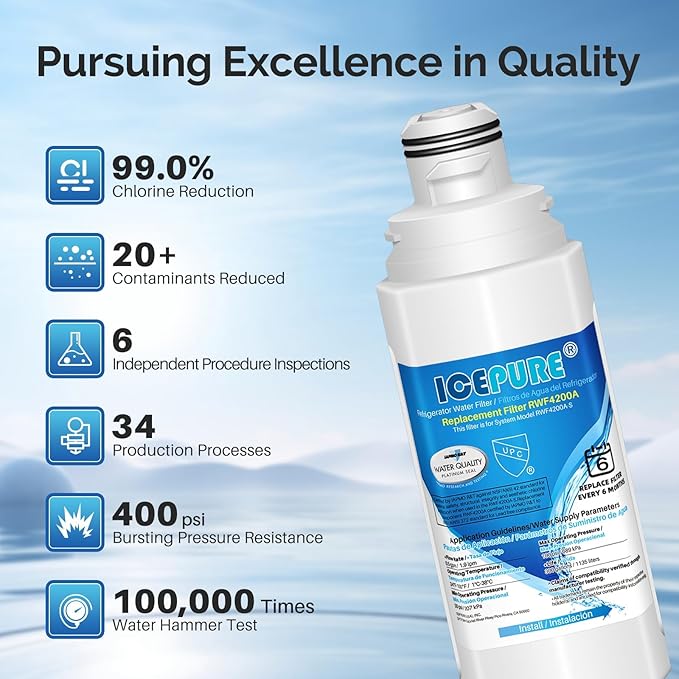 ICEPURE DA97-17376B Replacement for Samsung HAF-QIN/EXP, HAF-QIN, DA97-08006C, RF28R7351SG, RF23M8070SR, RF23M8070SG, RF23M8090SG, RF28R7201SR, RF23M8570SR, Refrigerator Water Filter (Pack of 3)