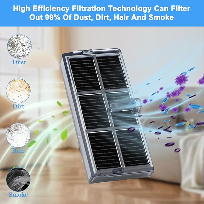 23 PCS Replacement Parts for Dreame X40 Ultra, L40 Ultra, X40 Master, MOVA P10 Pro Ultra Vacuum Cleaner, 1 Main Brush, 4 HEPA Filters, 6 Mop Pads, 6 Dust Bags, 6 Side Brush Accessories Kit