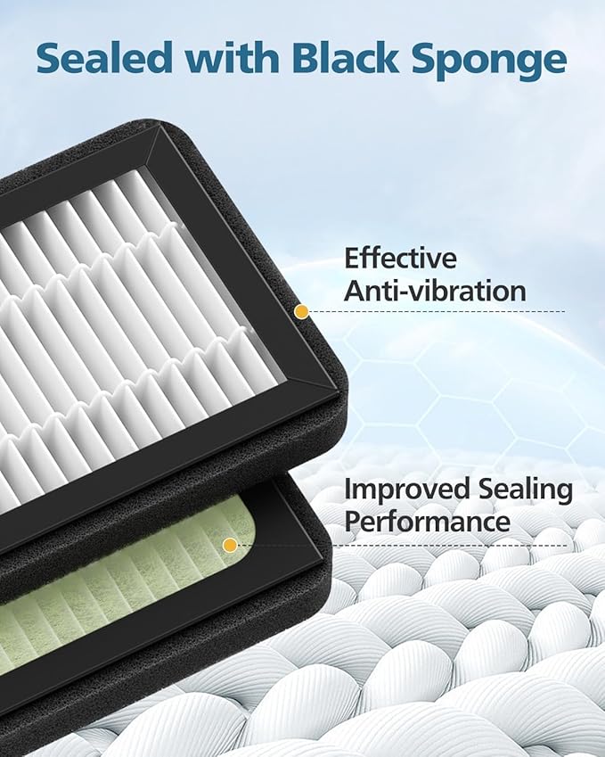 Dryer Advanced HEPA Filter Replacement for Baby Brezza Baby Bottle Washer, Sterili-zer and Dryer Advanced (Not for Pro), 5 Pack