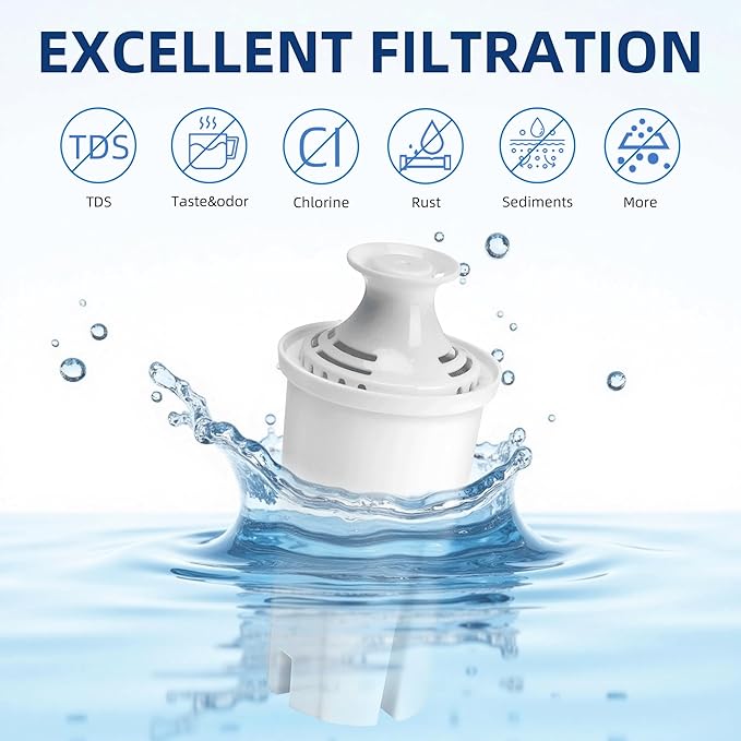 Water Filter Replacement for Brita Stand Pitchers,10 Packs Water Filters Fit for Brita OB03, Classic 35557, Mavea 107007 by APPLIANCEMATES