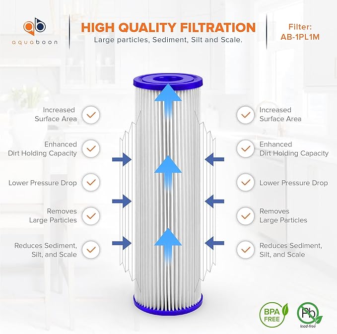 Aquaboon 1 Micron Pleated Water Filter 10 x 2.5 - Whole House Sediment Filter Replacement Cartridge Compatible with WFPFC3002, WHKF-WHPL, 25-Pack