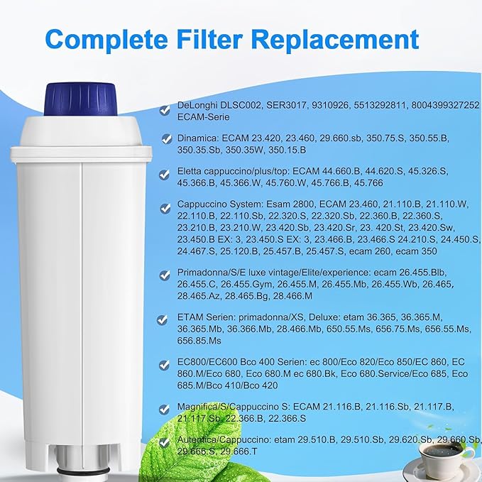 Water Filter Cartridge Replacement for Espresso Coffee Machines - Compatible with ECAM, ETAM, ESAM, Dinamica, Eletta Series - Improves Taste & Protects Your Machine, 6-Pack for Home Use