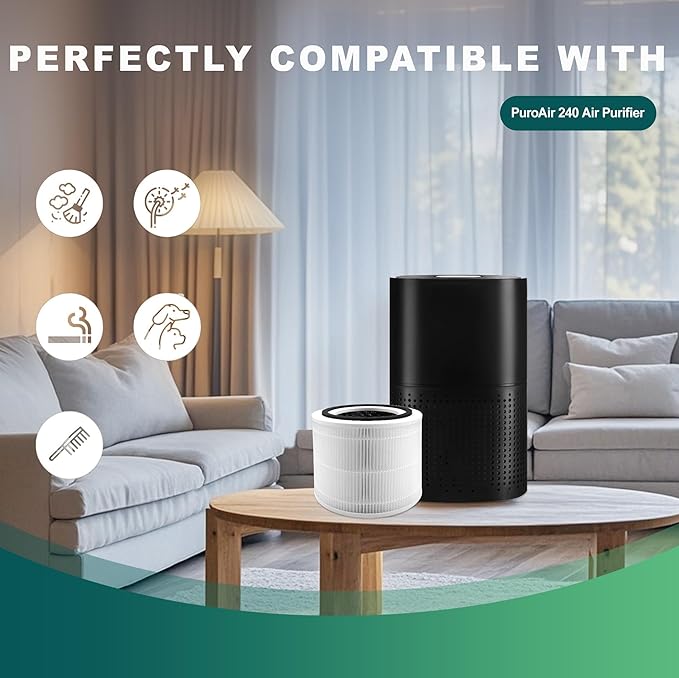 240 True HEPA 14 Air Purifier Filter Replacement, Compatible with PuroAir 240 Air Cleaner Purifier, 3-in-1 High-Efficiency Activated Carbon, 2 Packs