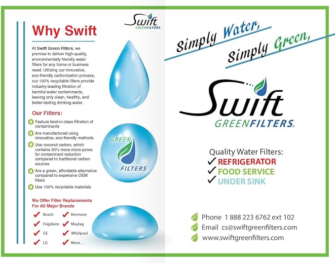 RPF-MWF Replacement water filter for GE MWF, WF287, 46-9991,EFF-6013A,46-9905, by Royal Pure Filters(3Pack)