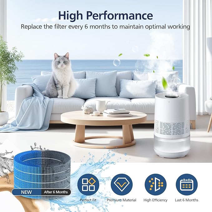 2 Pack Humidifier H35i Wick Filter Replacement Compatible with Blueair Premium Smart Humidifier 3.5L for Large Room Soothing Water Vapors Through Particle & Mineral Collect