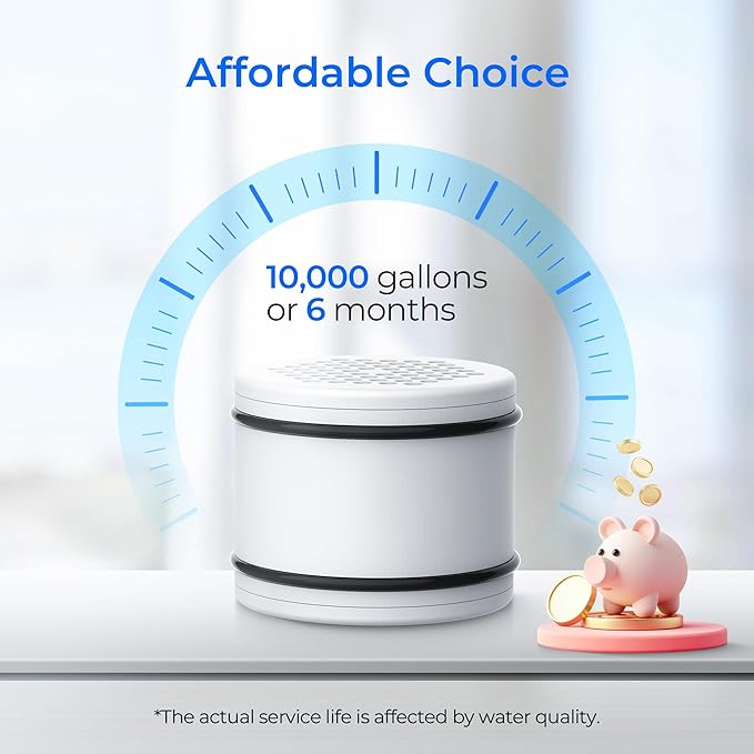 Waterdrop WHR-140 Shower Filter Replacement for Culligan® WHR-140, WSH-C125, ISH-100, HSH-C135, Shower Head Water Filter, with Advanced KDF Filtration Material, Pack of 3