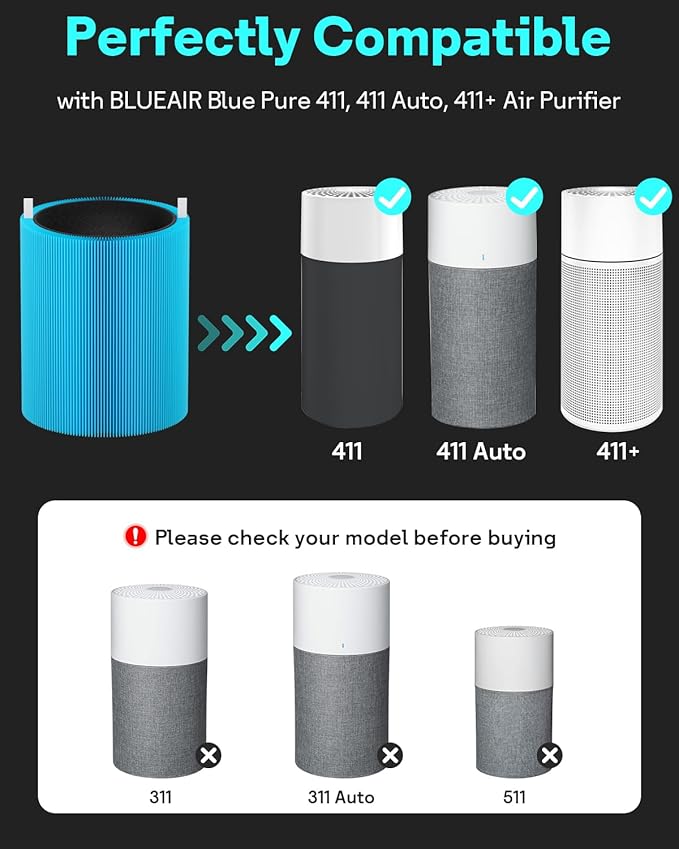 Leemone Blue Pure 411 Series AllergenBlock Filter Compatible with Blueair Blue Pure 411, 411 Auto, 411+ Air Purifier, 2 Pack
