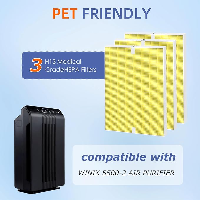 3 Pack 116130 HEPA Pet Care Replacement Filter H for Winix 5500-2 Am80 Plasmawave Air Purifier True HEPA Filter,Yellow