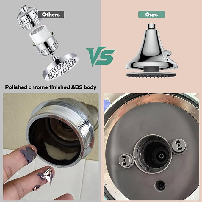 Filtered Shower Head - High Pressure Shower Head with Filter for Hard Water -Water Softener Filters Beads to Remove Chlorine, 1-Min Install, One-Button Filter Replacement