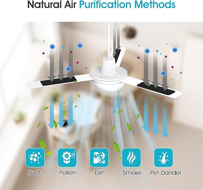 Butto Ceiling Fan Filters for Blades - Strong Adhesive Ceiling Fan Filters for Common Household Contaminants - Unscented Coconut Carbon Fan Air Purifier Pads to Make Air Fresh and Natural (20-Pack)