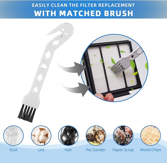 19PCs Robot Vacuum Parts Kit: Compatible with Shark IQ R101AE RV1001AE AV912S AV1002AE RV100AE UR1000SR - Pet Hair Dander Defense Maintenance Set for Large Homes