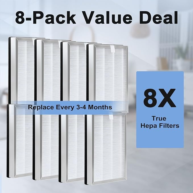 25 Replacement Filter Compatible with MA Series Air Purifier 25 S1/W1/B1,3 in 1 Stage with Pre-filter,High-Efficiency Core Layer,and Activated Carbon,8-Pack