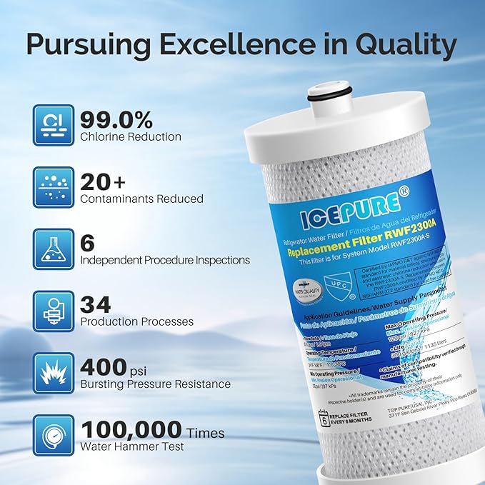 ICEPURE WF1CB Refrigerator Water Filter Replacement for Frigidaire PureSource WFCB, WF1CB, RG100, NGRG2000, WF284, 9910, 469906, 469910, Pack of 4