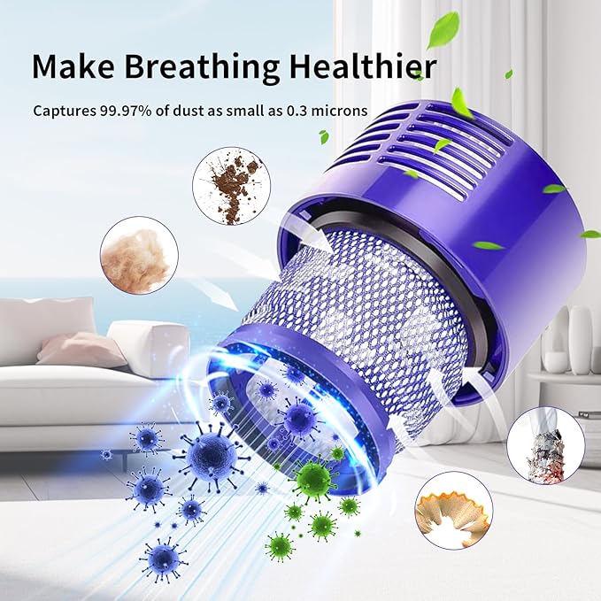V10 Filter Replacement for Dyson V10 Cyclone Series, V10 Absolute, V10 Animal, V10 Total Clean, Replace Part No. 969082-01,2 Pack Filters and 1 Clean Brush