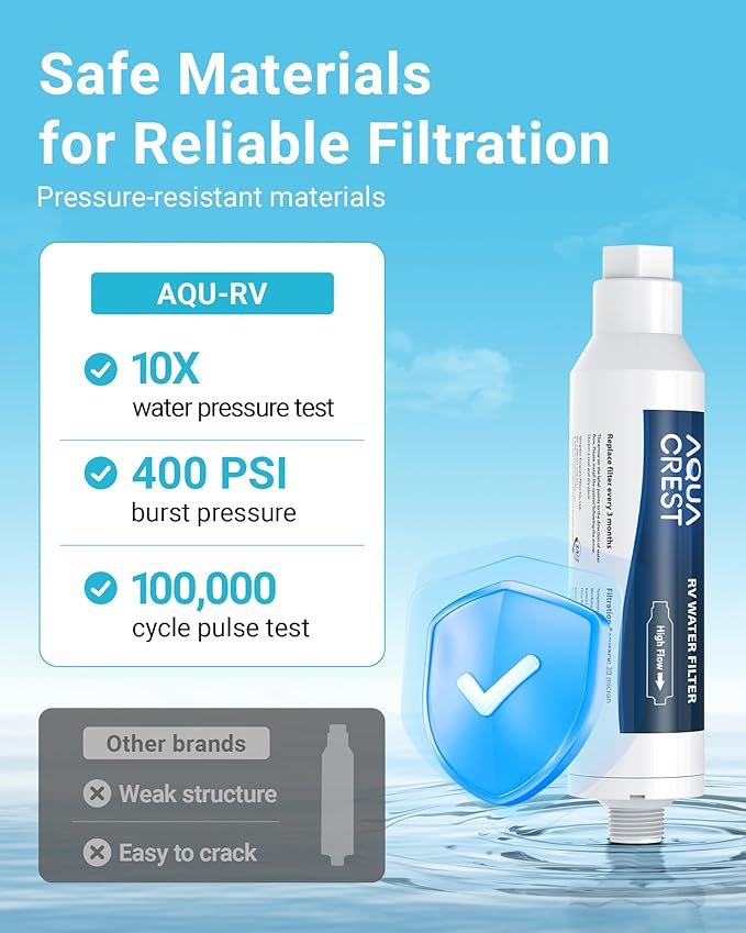 AQUA CREST RV Water Filter, RV Inline Water Filter with NSF Certified, Reduces Chlorine, Bad Taste and Odor, Ideal for Garden and Camper (Filter 4 Pack with Hose Protector)