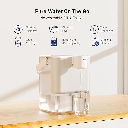 Frizzlife MD40 Rechargeable Water Filter Dispenser with 2 Filters Pre-Installed, Certified Reduce 99.9% of Chlorine, 400-Gallon/6 Months Water Pitcher, Extra 4 Filter Replacements