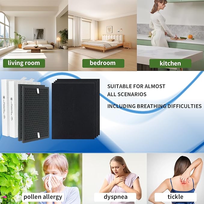 HPA5100B HPA5150 Air Purifier Replacement HEPA Filter Kit Compatible with Honeywell InSight Air Purifiers Model#HPA5100B/5150,2Premium True Hepa Filter+2Enhancement Carbon Filters+4Carbon Pre-Filters