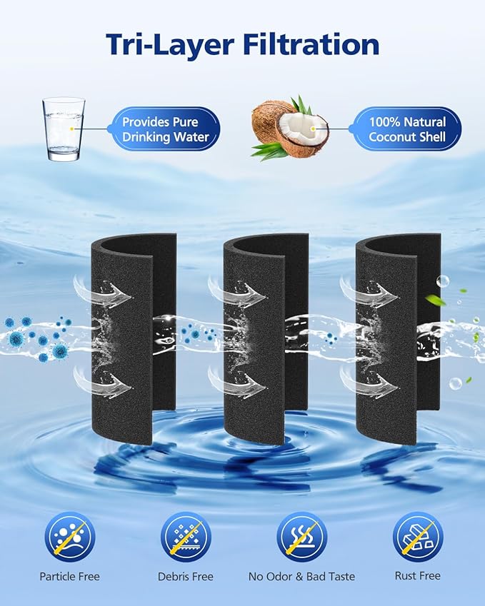 ADQ36006101 Water Filter Compatible With LG LT700P LT700PC Kenmore 9690, ADQ36006102 RFC1200A 46-9690 LFXS30766S Water Filter Replacement LT120F Fresh Air Filter 300 Gallon, 3 Pack