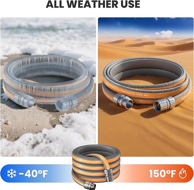 Giraffe Tools Garden Hose 5FT, 5/8" Lightweight Lay Flat Water Hose, Custom Length, Flexible, Leakproof Hybrid Hose Pipe with Male to Female Fitting