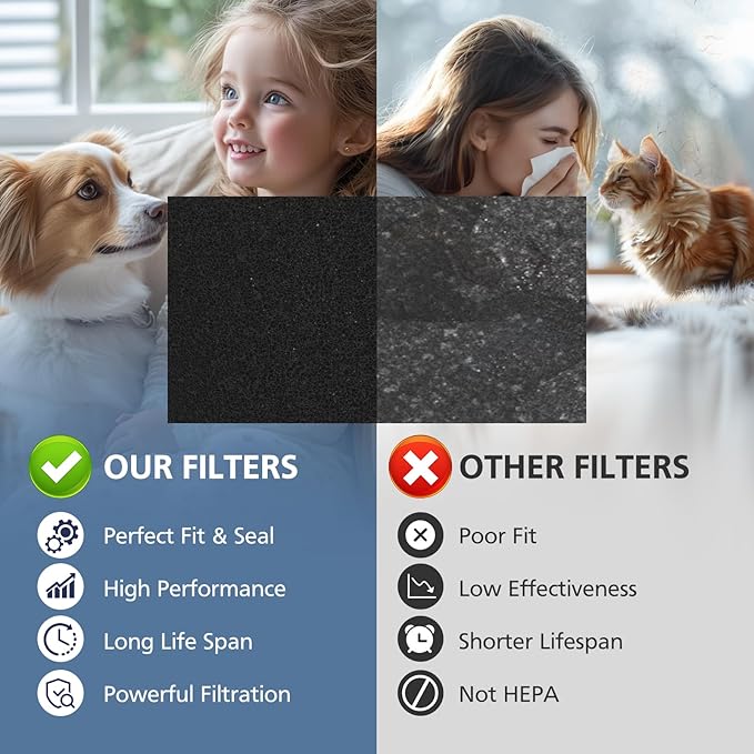 TZ-K2 Replacement Fil-ter Compatible with ToLife TZ-K2 Air Puri-fier for Home Large Room, 3-in-1 HEPA High-Efficiency Activated Carbon TZ-K2-A Fil-ter, 3 Pack