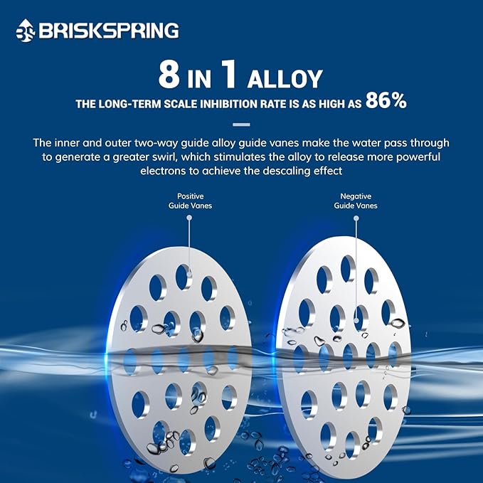 Upgraded Salt Free Water Descaler with Pressure Gauge丨26.4GPM Whole House Water Softener System丨1-Inch NPT Water Heater Descaler丨Prevent Scale Built Up On Water Heaters丨10-Year Durability